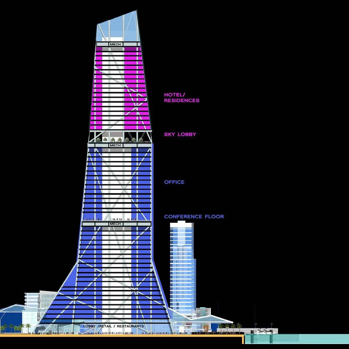2020 portfolio updates-marina tower-1200x1100-2 waterfront planning